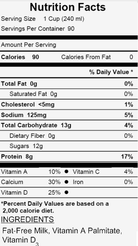 Fat Free Milk Nutrition Facts 38