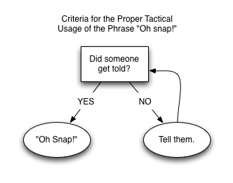 1108/OhSnap1104.png