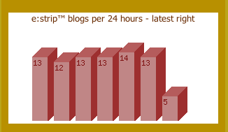 0108/LastWeekInBlogs0127.png