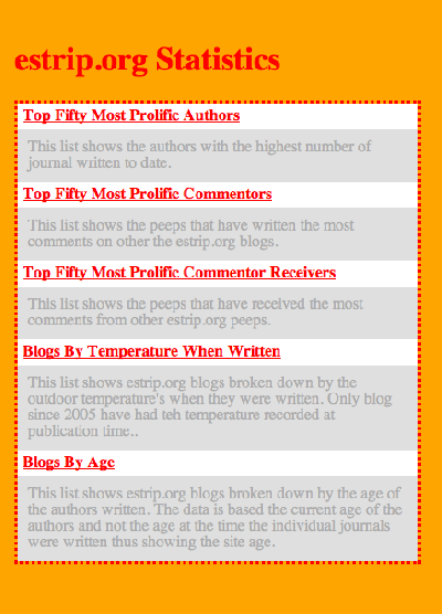 0907/EstripStatistics0903.png