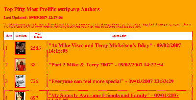 0907/TopFifty0903.png