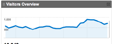 1107/EstripVisitors1105.png 1107/EstripVisitors1105.png