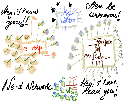 0909/SocialNet10923.png