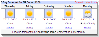0909/WeatherSep0903.png