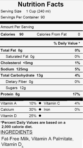 Fat Free Milk Nutrition 13